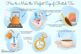 Founded in 2009, australia's most awarded organic tea brand has gone from strength to strength, with their passion for glorious tea transmitting into each steaming cup. Tea In Britain A Brief History And Types Of British Tea