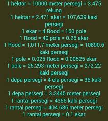 Luas kawasan = 2 ekar / 2.47 ekar x 10,000. Jom Belajar Bagaimana Pengiraan Dengan Ukur Tanah Pahang Facebook
