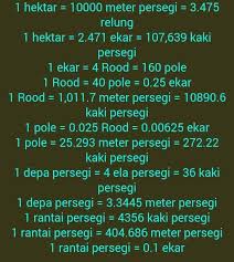 Keputusan pecahan dibulatkan ke 1/64 terdekat. Jom Belajar Bagaimana Pengiraan Dengan Ukur Tanah Pahang Facebook