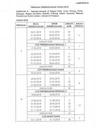 Takwim persekolahan terbaru 2020 sepanjang pkpp | pindaan melibatkan cuti pertengahan penggal 2 yang telah dikurangkan daripada 9 hari kepada 5 hari. Fonp7975 Afif Graphic Flickr
