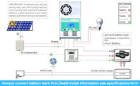 And what makes mppt better than any of the find out yourself, by making this solar mppt charge controller project. Amazon Com Powmr Mppt Charge Controller 60 Amp 48v 36v 24v 12v Auto Max 160vdc Input Lcd Backlight Solar Charge For Vented Sealed Gel Nicd Lithium Battery Software Update Version Mppt 60a Garden