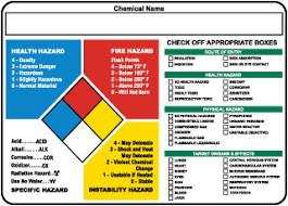 Helps you comply with osha's hazard communication standard. Nfpa Diamonds For Sale Custom And In Stock Safetysign Com