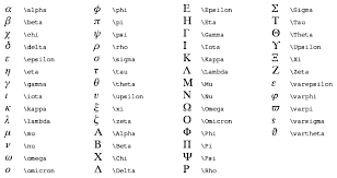 Text Idl Reference Exelis Vis Docs Center Chemistry Greek Symbol Skills To Learn