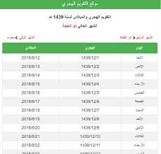 توضح حاسبة الحمل الدقيقة المبرمجة الكترونياً كيفية حساب الحمل الصحيح (حساب عمر الحمل أو حساب عمر الجنين) لدى النساء اللواتي ينتظرن مولودهن الجديد، ويتم ذلك من خلال ادخال تاريخ أول يوم من آخر دورة شهرية. Islamic Hijri Calendar