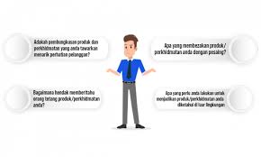 03 5526 3000 / 03 5526 3400 | faks: Ketahui Kaedah Pemasaran Anda 7 Kaedah Pemasaran Portal Smeinfo