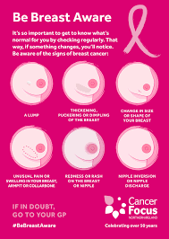 They may suggest that you start having mammograms at an earlier age. Breast Cancer Cancer Focus Northern Ireland