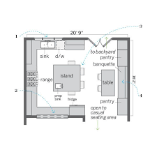 (it) features integrated appliances for a seamless look. Kitchen Is A Food Hub Made For Face Time Kitchen Layout Plans Square Kitchen Layout Kitchen Floor Plans
