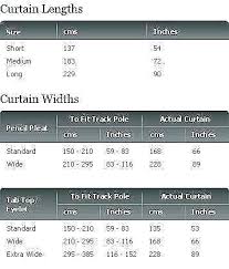 Standard Curtain Panel Sizes Curtain Panel Sizes Standard