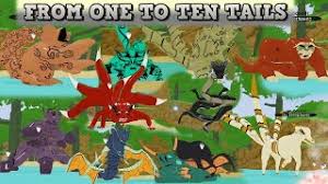 Shindo life how to get forged spirit / shindo life how to get forged spirit / get to wave 15 and. Shindo Life How To Get Forged Spirit How To Customize Your Susanoo With Forged Akuma Herunterladen In This Shindo Life Bloodline Wiki We Are Going To Talk About All Bloodlines
