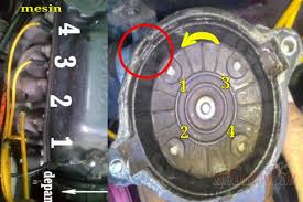 Koil (ignition coil) pada mobil injeksi berfungsi untuk menyalurkan listrik bertegangan tinggi yang dihasilkan secondary coil atas perintah ecu menuju ke busi untuk dikonversi menjadi lompatan percikan bunga api. Urutan Kabel Busi Tidak Selamanya Berputar Searah Jarum Jam Sejarah Budaya