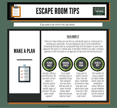 Throw the ultimate diy escape room party right from your own home with these ideas for invites, games, props, food, and activities. Tips Strategies Escape The Pike Escape Room Games