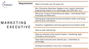 Entdecke rezepte, einrichtungsideen, stilinterpretationen und andere ideen zum ausprobieren. Data Pelamar Kahatex Form Data Pelamar Pt Kahatex Cijerah Extra Data Gathered From Government Websites Official Statements And Bloomberg Interviews Mandysx5 Images