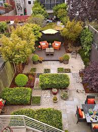 Landscaping Ideas For Yards With No Grass Small Backyard Gardens No Grass Backyard Grasses Landscaping