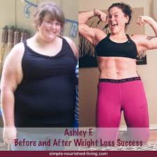 Pin On Weight Loss Journal