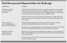 How To Make Reengineering Really Work