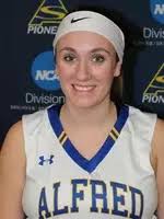 2017-18 Women's Basketball Roster