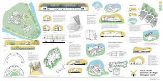 These exhibits are scheduled on a regular basis. Peter Concept Architectural Thesis 2019 Kochi Muziris Facebook