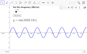 Borrowed from latin sinus (curve, bend; Play Sine Wave Geogebra