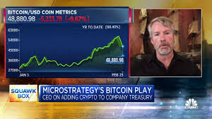 What happens when bitcoin runs out? Microstrategy Ceo Michael Saylor On His Expectations For Bitcoin S Trajectory
