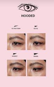 Maybe you would like to learn more about one of these? Winged Eyeliner For Hooded Eyes Using The Quick Flick Winged Eyeliner Stamp Eyeliner For Hooded Eyes Winged Eyeliner Winged Eyeliner Stamp