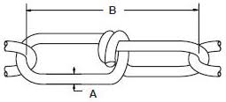 Double Loop Chain