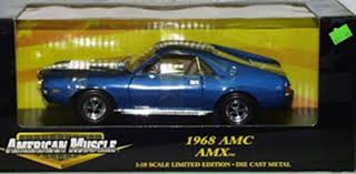 Image result for Caravelle Blue 1968 AMC