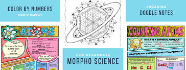 Start studying animal cell doodle. Morpho Science Home Facebook