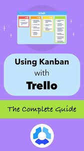 How Do You Kanban A Simple Guide To Using Kanban With Trello The Kanban Methodology So Effectively Used By Toyo Kanban Kanban Board Project Management Tools