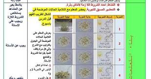 مذكرة شروط انتاش البذرة للسنة الرابعة ابتدائي الجيل الثاني memorandum notes map