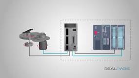 What Is a Servo Motor and How It Works? - RealPars