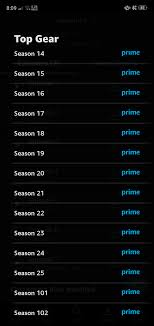 To be included in our list of the best amazon series, titles must be fresh (60% or higher) with at least 10 reviews. Australia And Canada Can Watch Top Gear On Amazon Prime Thegrandtour