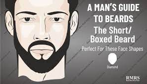 Women can never take this away from men. Pin On Men S Beard