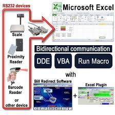 Rs232 Com Serial Port To Excel Vba Dde Macro Serial Port Excel Microsoft Excel