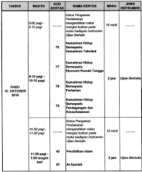 Icai announced an important announcement for cpt students icai announced ca cpt exam date 17th june 2018. Jadual Waktu Pt3 2018 Exam Date Peperiksaan