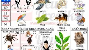 Gambar tersebut bisa anda download langsung, caranya silahkan klik pada gamb. No Togel 77 Dari Buku Mimpi 2d Lengkap Penjelasan Serta Uraian Nya