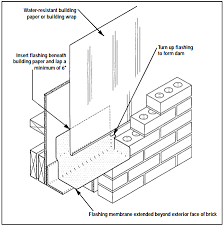 That way all the mortar channels the water to that one spot. How Do You Repair Weep Hole Flashing In A Brick Veneer Home Improvement Stack Exchange