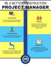 5 Tips For Construction Project Management | Squarepoint