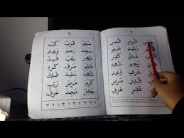 16082020 free pdf ebooks user s guide manuals sheets about qiroati jilid 1 pdf ready for download. Qiroati Jilid 2 Hal 1 2 Youtube