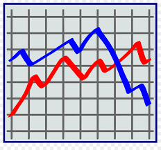 Line Chart Graph Of A Function Clip Art Grafica Png
