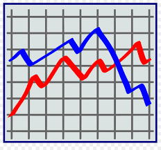 line chart graph of a function clip art grafica png