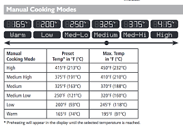 With my regular slow cooker, i like probing the temperature from time to time, using a food thermometer, but unfortunately this is not here are the steps you need to follow when you want to use your instant pot as a slow cooker: Bought A Multicooker Online Guide Had Slow Cook Low And Slow Cook High Product Only Has Slow Cook Low How Can I Get Slow Cook High Slowcooking