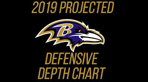 Baltimore Ravens Defensive Depth Chart Baltimore Ravens Film Session