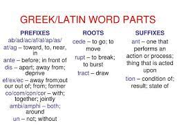 What do they mean and, once deciphered, can they unlock a series of veiled messages from our forefathers? Greek Latin Word Parts Latin Words Words Latin