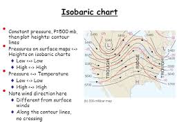 air pressure and winds ii recap ideal gas law how the