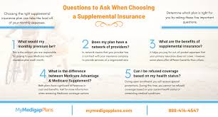 Learn about the different secondary health insurance coverage options available to you beyond basic medical plans. When Can I Get Medicare Supplemental Insurance Cheap Online