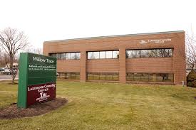 Lakewood Counseling Services Truman Medical Centers University Health