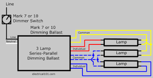 Grafik t dimmer & switch. Dimming Ballasts Wiring Electrical 101