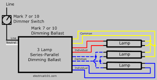 Lutron 3 way dimmer wiring diagram maestro 3 way dimmer. Dimming Ballasts Wiring Electrical 101