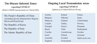 Tat Update Thailand Public Health Ministry Updates List Of Ongoing Local Transmission Areas Traveldailynews Asia