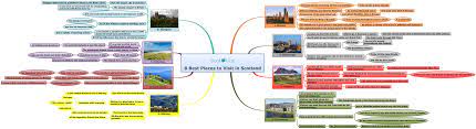 Mindmapping helps you brainstorm and connect concepts and ideas. 9 Travel Scotland Mind Map Ideas Scotland Mind Map Cool Places To Visit